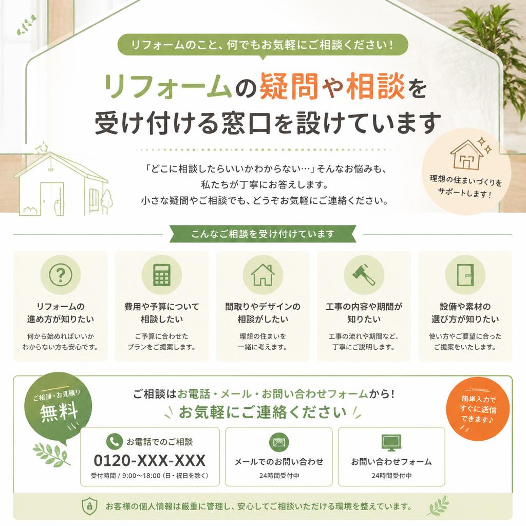 7. お問い合わせ・相談窓口