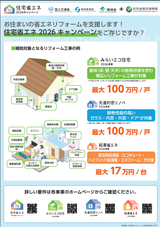申請手続きの流れを徹底解説！