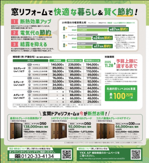 成功する補助金活用法