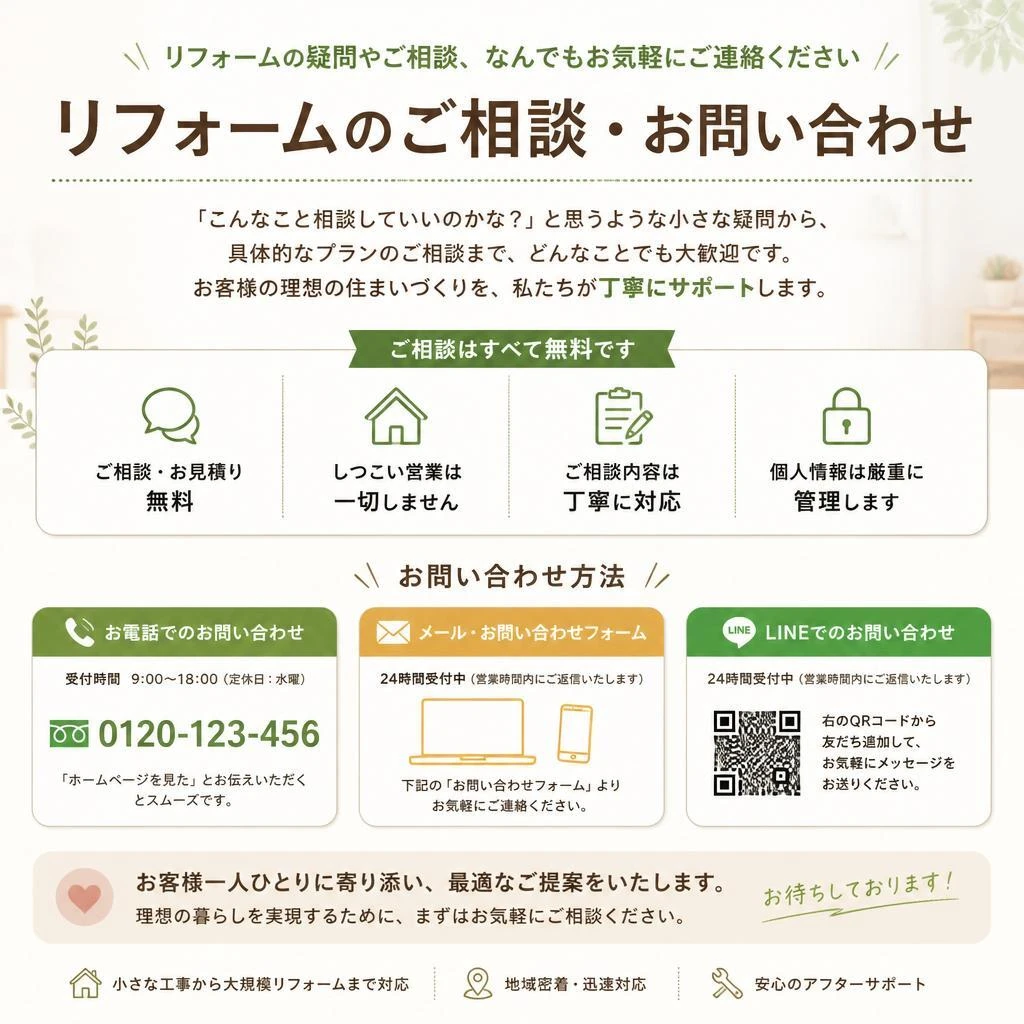 7. お問い合わせ・無料相談のご案内